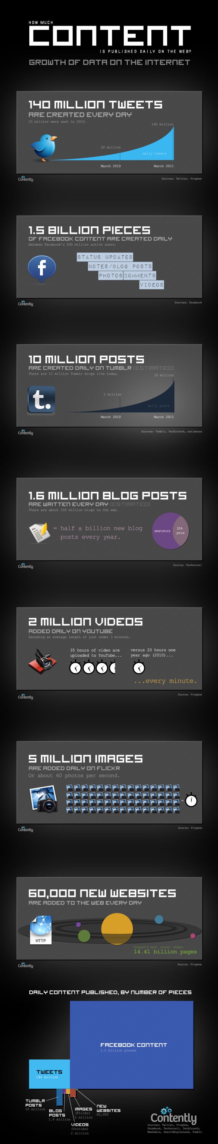 Media_httpcontentlyco_hahqn